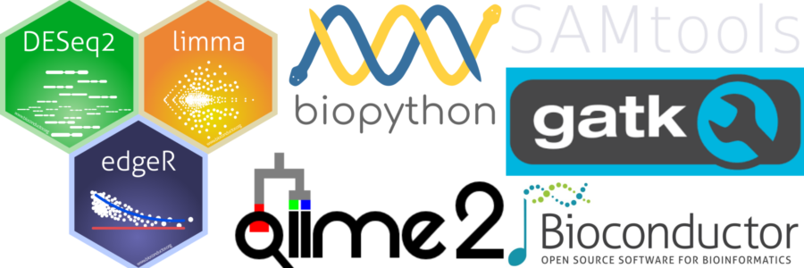 Análisis bioinformático. Herramientas para el análisis de NGS