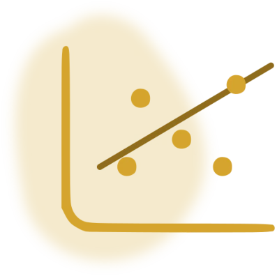 BioDatev análisis de regresión
