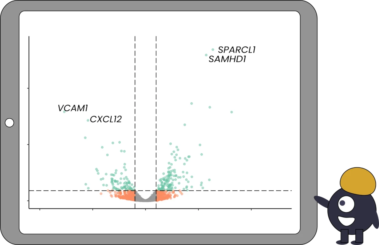 BioDatev transcriptómica análisis de expresión diferencial