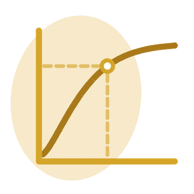 Curva de potencia para calcular el tamaño muestral